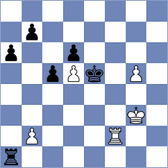 Fodor - Indjic (chess.com INT, 2023)