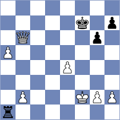 Vivaan Vishal Shah - Narayanan (chess.com INT, 2024)