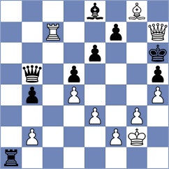 Ghevondyan - Shishkov (chess.com INT, 2024)