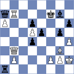 Yedidia - Kohler (chess.com INT, 2023)