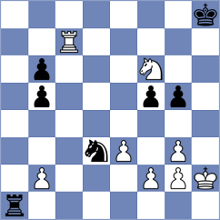 Riverol - Haring (chess.com INT, 2020)