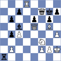 Sviridov - Rozovsky (Chess.com INT, 2020)