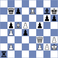 Martinez Alcantara - Mirzoev (chess.com INT, 2021)