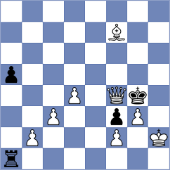 Gallegos - Gimenez Aguirre (Chess.com INT, 2021)