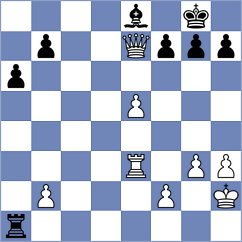 Sai - Srebrnic (chess.com INT, 2023)
