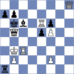 Vovk - Korol (chess.com INT, 2024)