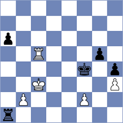 Lutz - Kniazev (chess.com INT, 2024)