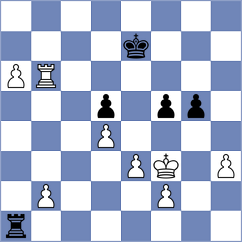 Sadubayev - Baches Garcia (chess.com INT, 2023)