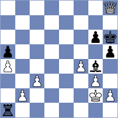 Manafov - Shubenkova (chess.com INT, 2021)