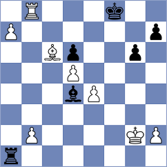 Maghsoodloo - Fontaine (chess.com INT, 2023)