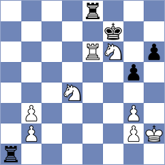 Golubovskis - Wiewiora (Chess.com INT, 2020)