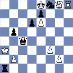 Kowalysko - Xia (chess.com INT, 2023)