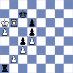 Shukh - Tagelsir (Chess.com INT, 2020)
