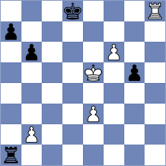 Papasimakopoulos - Levitan (chess.com INT, 2023)