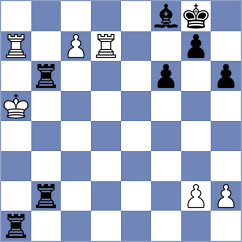 Mogirzan - Haug (chess.com INT, 2024)