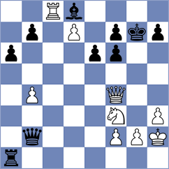 Hoang Thi Bao Tram - Ladan (chess.com INT, 2023)