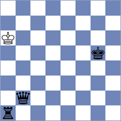 Potapova - Guimaraes (Chess.com INT, 2021)