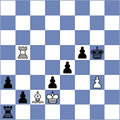 Siniauski - Starozhilov (chess.com INT, 2023)