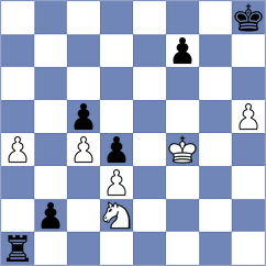 Migot - Kobla (chess.com INT, 2022)