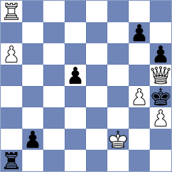 Ruiz Aguilar - Sisman (chess.com INT, 2024)