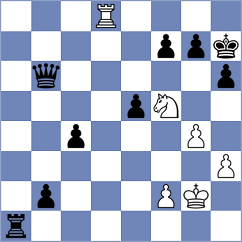 Azar - Dimitrijevic (chess.com INT, 2023)