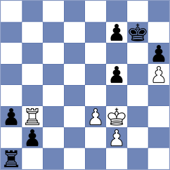 Navalgund - Golsta (chess.com INT, 2022)