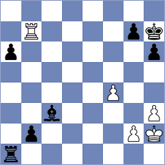 Aishwarya N - Golsta (FIDE Online Arena INT, 2024)