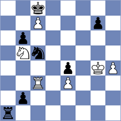 Principe - Borawski (chess.com INT, 2023)