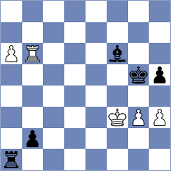 Zou - Maurizzi (chess.com INT, 2024)