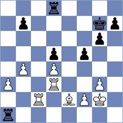 Garrido Dominguez - Ivana Maria (chess.com INT, 2023)