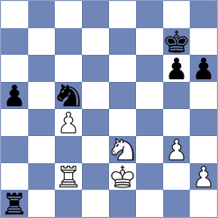 Dorohin - Yurovskykh (chess.com INT, 2022)