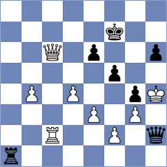 Garcia Cardenas - Martinez Reyes (Chess.com INT, 2020)