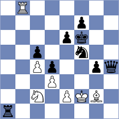 Jian - Aksu (chess.com INT, 2022)