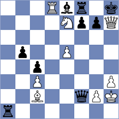 Perera Alfonso - Aradhya (Chess.com INT, 2021)