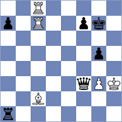 Gago Padreny - Kollar (Chess.com INT, 2020)