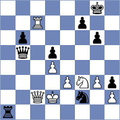 Bazeev - Gimenez Aguirre (chess.com INT, 2023)