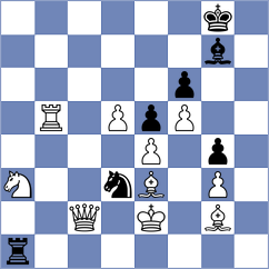 Unuk - Michalski (chess.com INT, 2024)