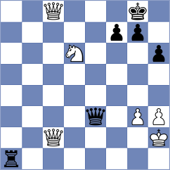 Viskelis - Teumer (chess.com INT, 2023)