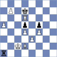 Zulkipli - Luke Brezmes (chess.com INT, 2024)