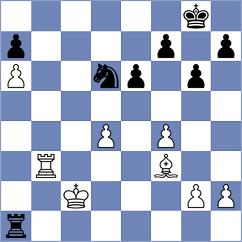 Ajay - Mullick (chess.com INT, 2020)