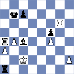 Owezdurdiyeva - Gaisinsky (chess.com INT, 2022)
