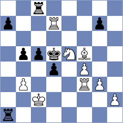 Garsky - Sherman (chess.com INT, 2023)