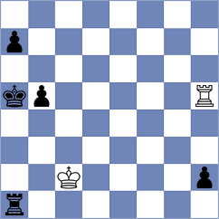 Fernandez Garcia - Wagner (chess.com INT, 2023)