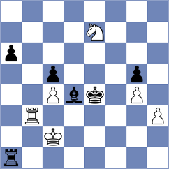 Rustemov - Danaci (chess.com INT, 2022)
