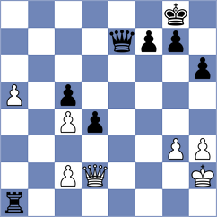 Lavarreda - Mencos Castillo (Chess.com INT, 2021)