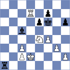 Zierk - Leitao (chess.com INT, 2023)