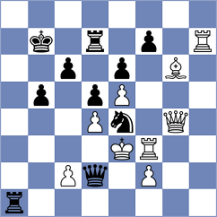 Shymanskyi - Bilan (chess.com INT, 2024)