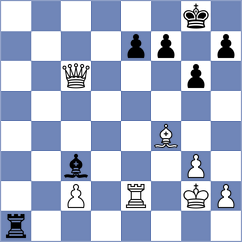 Shandrygin - Engin (chess.com INT, 2024)