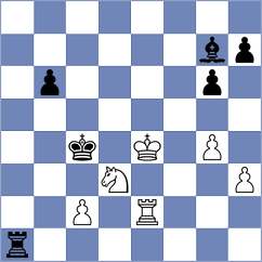 Ribero - Terao (Chess.com INT, 2020)