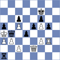 Adewumi - Sargsyan (chess.com INT, 2024)